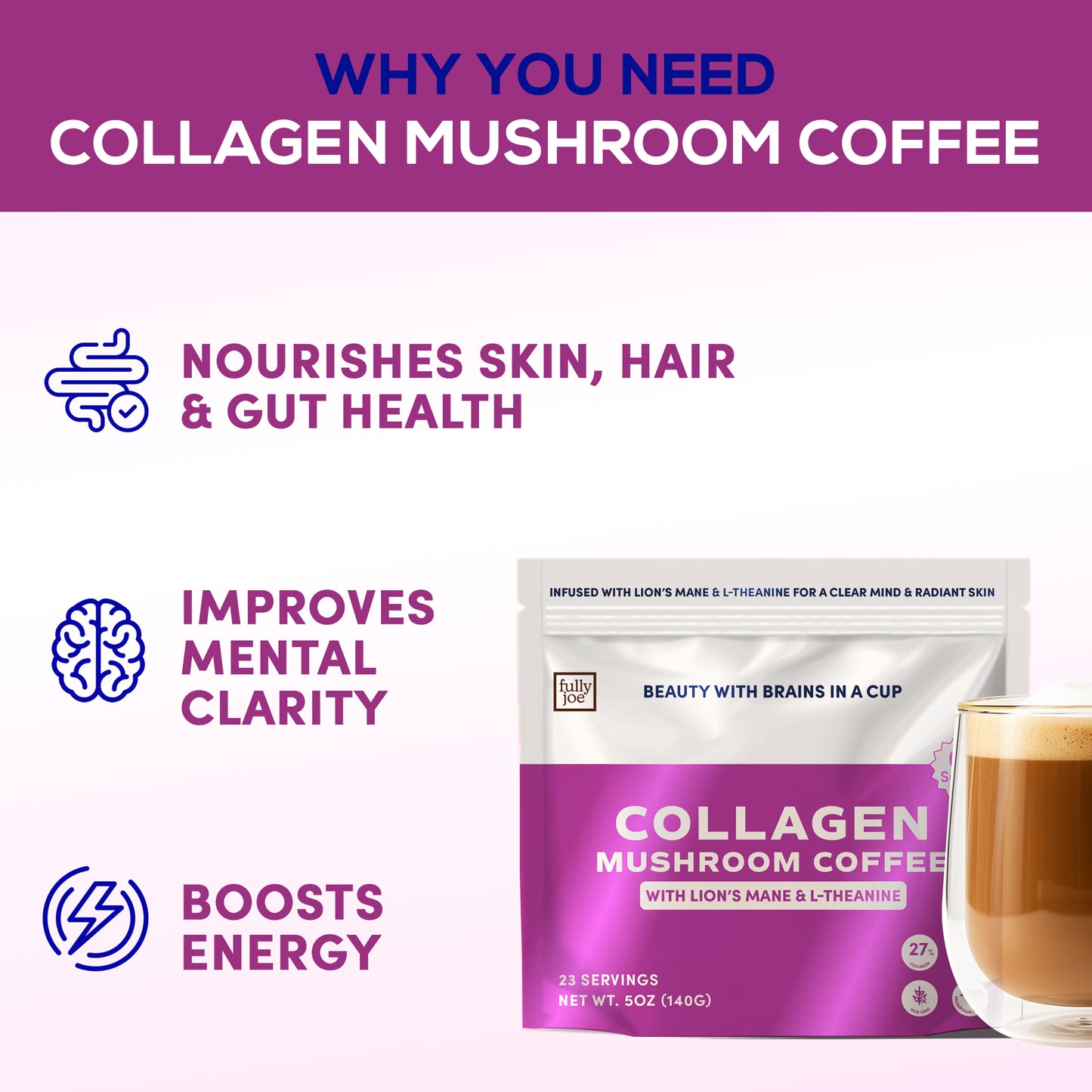 Fully Joe Mushroom Coffee