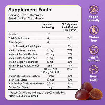 Supplement facts label for Iron Plus Gummies, listing nutrients like zinc and vitamins with icons indicating the product is vegan, gluten-free, egg-free, nut-free, and non-GMO.