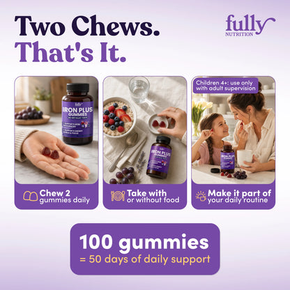 Infographic for Iron Plus Gummies vegan iron energy supplement, showing how to take two daily with or without food for a 50-day supply.