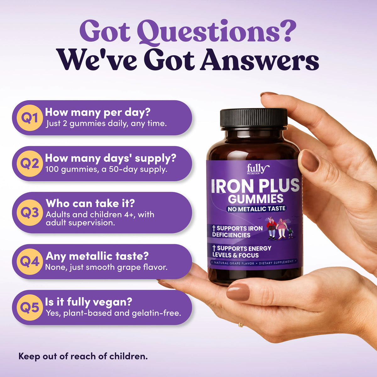 A hand holds a bottle of Iron Plus Gummies next to a list of five frequently asked questions about dosage, supply, suitability, taste, and ingredients for this energy supplement.
