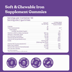 Supplement facts of Iron gummies showing serving size, servings per container, amount of Iron (as Ferrous Fumarate) per serving, including the daily value of Vitamin A, Vitamin C, Vitamin B3, Vitamin B6, Vitamin B12, Vitamin B5, Biotin, Zinc and other ingredients such as natural flavors and organic cane sugar.